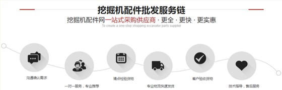 國產(chǎn)挖機(jī)行走減速機(jī)