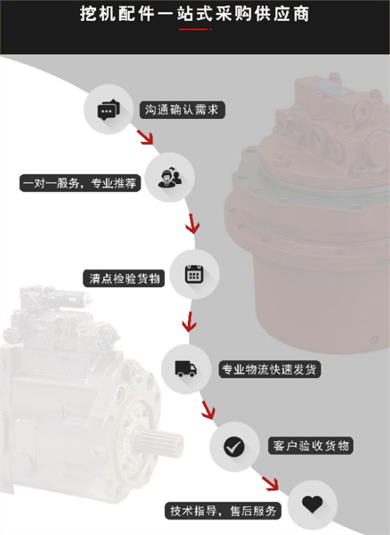 挖機(jī)配件批發(fā)網(wǎng)站