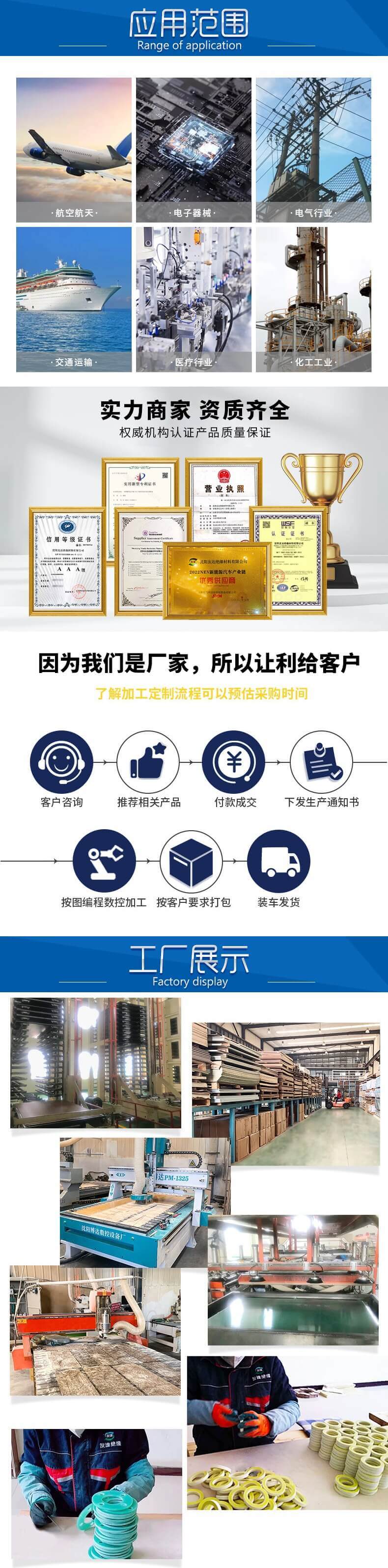 亞克力有機玻璃