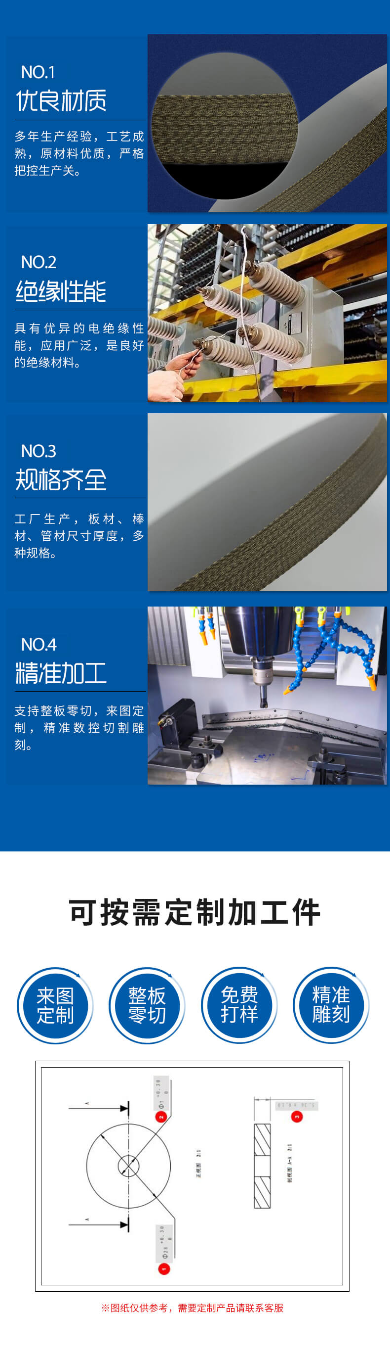 雙馬來聚酰亞胺玻璃布層壓板