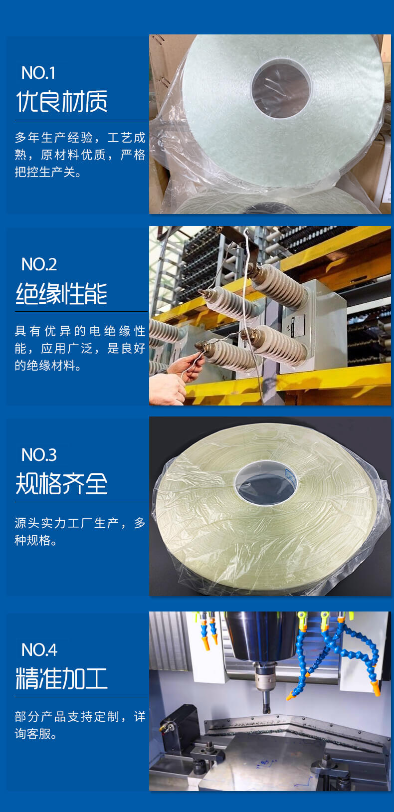 2851H級網(wǎng)狀無緯帶