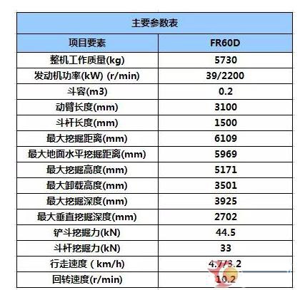 雷沃FR60D挖掘機(jī)技術(shù)參數(shù)