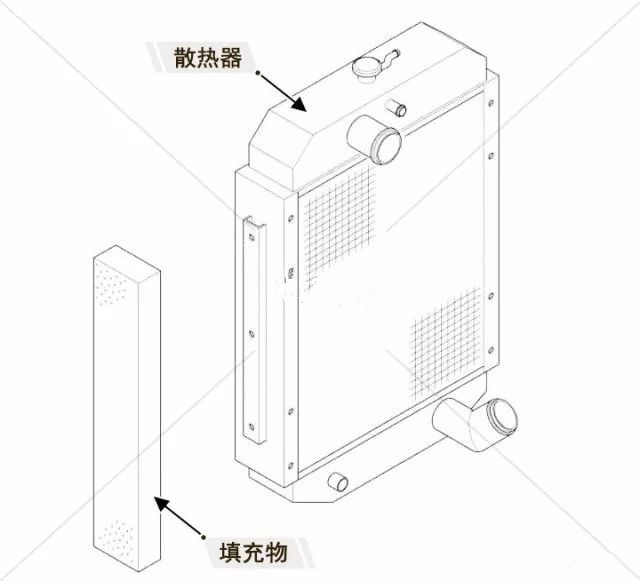 發(fā)動機