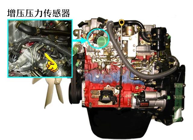 傳感器