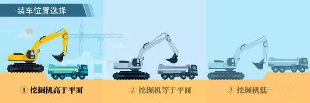 挖機(jī)配件