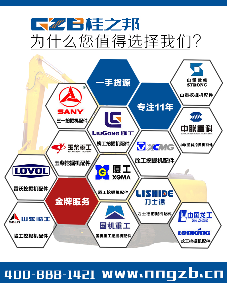  挖掘機(jī)配件批發(fā)市場(chǎng)