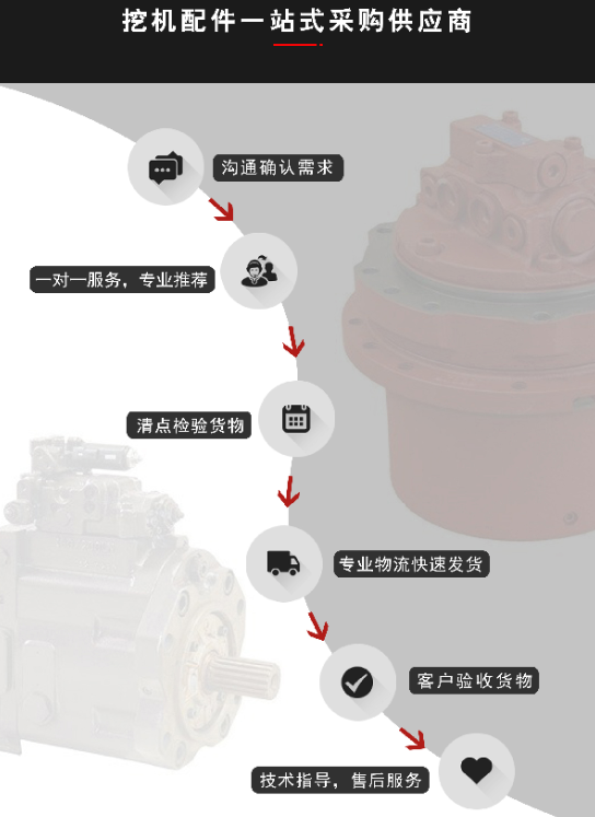 臨工660挖掘機配件