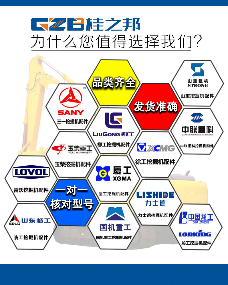 柳工挖掘機(jī)原廠配件